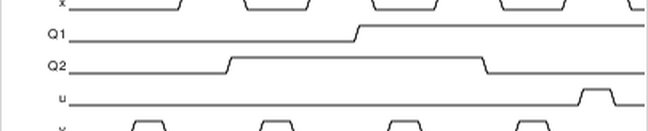 タイミングチャートと回路図を比較的楽につくる方法