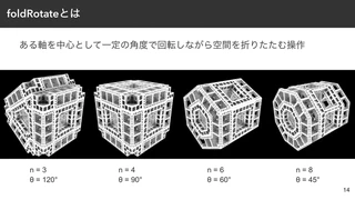 foldRotateとは