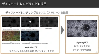 ディファードレンダリングを採用