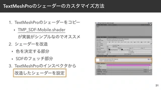 TextMeshProのシェーダーのカスタマイズ方法