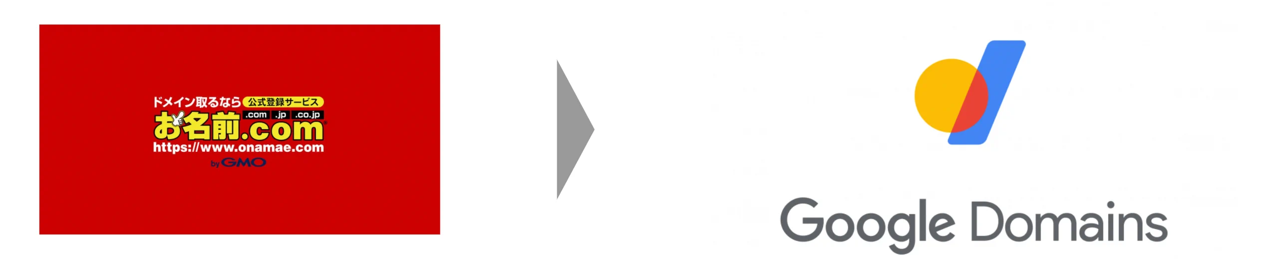 お名前.comからGoogleドメインに乗り換えました(2021版)