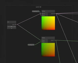 UVのタイリング
