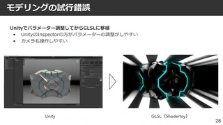 Unityでパラメーター調整