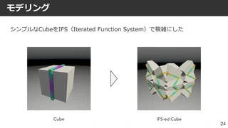 IFSによるモデリング