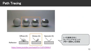 パストレーシング②