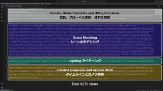コメントと空白を削除したGLSLのコード全体
