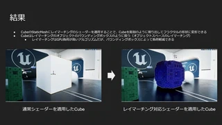 オブジェクトスペースのレイマーチング