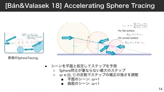 [Bán&Valasek 18] Accelerating Sphere Tracing