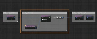 Example02: Graphの全体