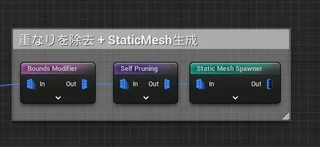 Example04: Projection