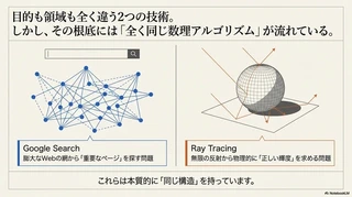 全く別物に見える2つの世界を繋ぐ「鍵」