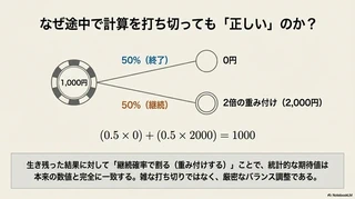 共通点3：ギャンブル