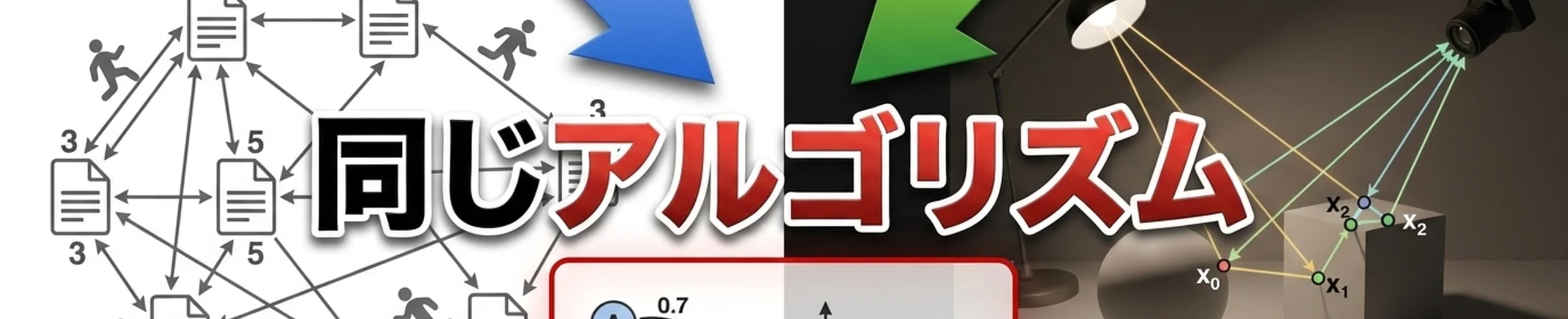 Google検索とレイトレーシング、実は同じ数学で動いていた。1998年に起きた「計算機科学の奇跡」